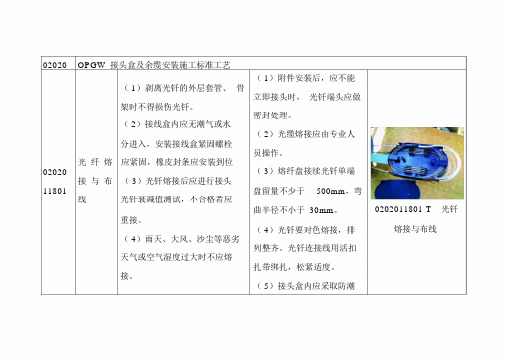 OPGW接头盒及余缆安装施工标准工艺