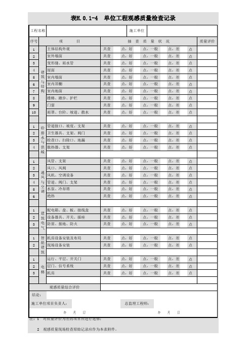 单位工程观感质量检测记录