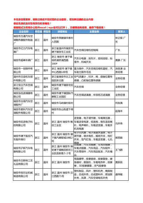 2020新版浙江省温州车载电器工商企业公司名录名单黄页联系方式大全52家