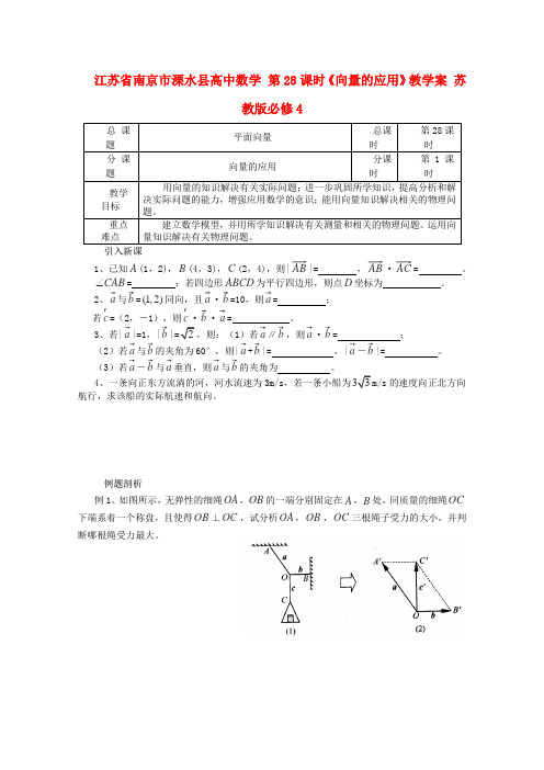 江苏省南京市溧水县高中数学 第28课时《向量的应用》教学案 苏教版必修4