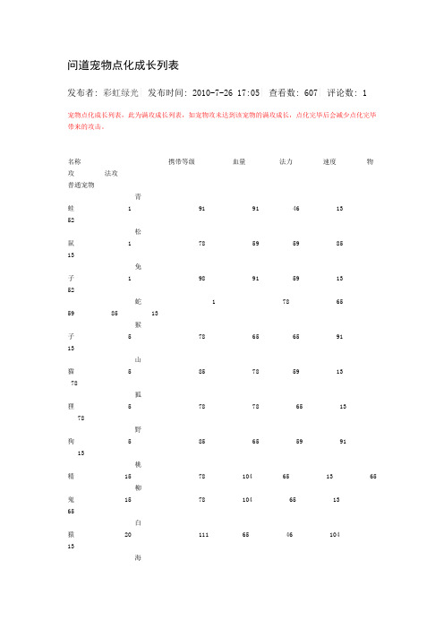 强化飞升点化表