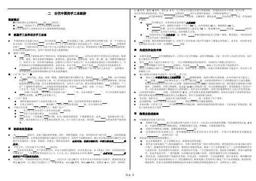 【最全历史知识点扫描】必修二2. 古代中国的手工业经济
