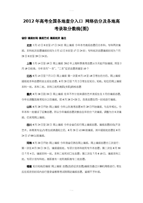 2012年高考全国各地查分入口 网络估分及各地高考录取分数线(图)