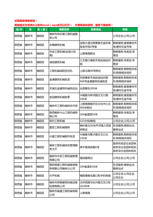 2020新版陕西省榆林市榆阳区建筑机械工商企业公司商家名录名单黄页联系方式大全34家
