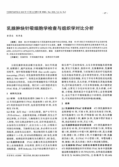 乳腺肿块针吸细胞学检查与组织学对比分析
