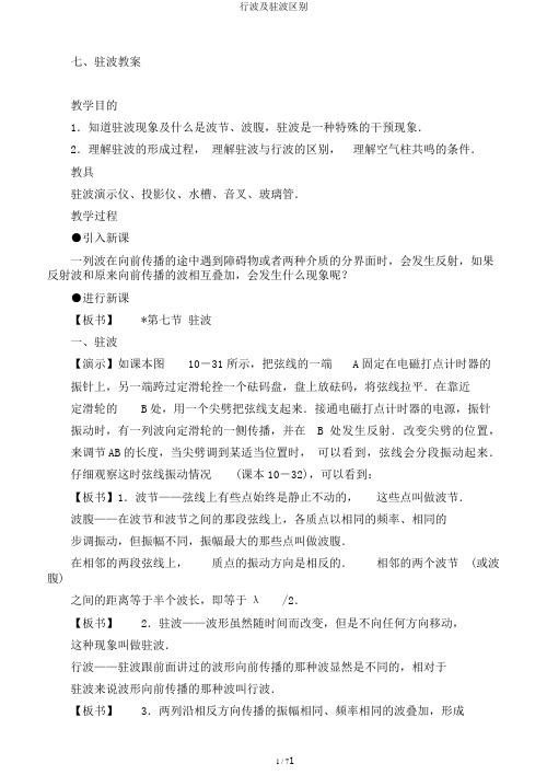 行波及驻波区别