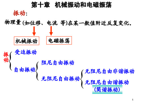 第十章机械振动和电磁振荡振动