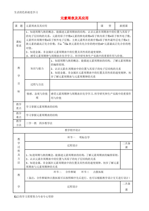 [推荐学习]高中化学 专题一 微观结构与物质的多样性 第一单元 核外电子排布与元素周期律(第3课时)