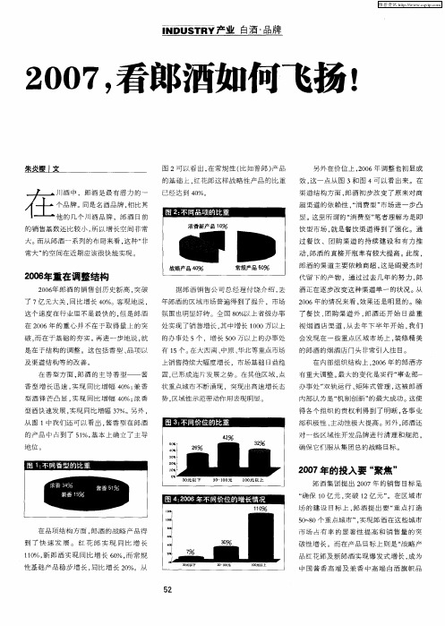 2007,看郎酒如何飞扬!