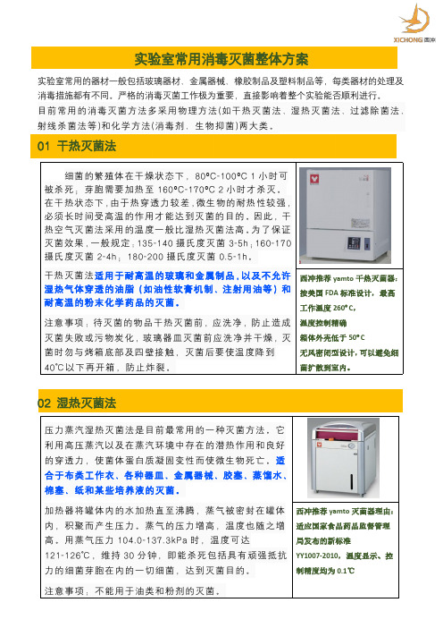 实验室常用消毒灭菌整体方案