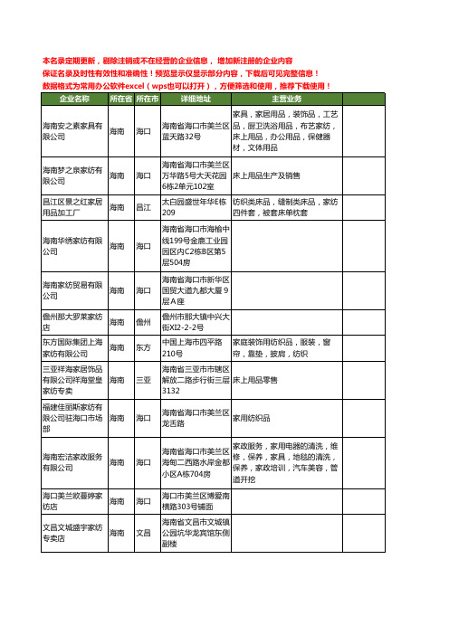 新版海南省家纺工商企业公司商家名录名单联系方式大全12家