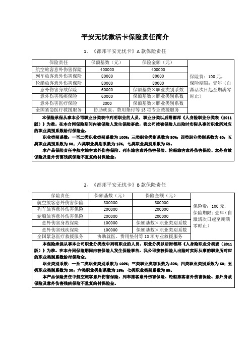 平安无忧卡