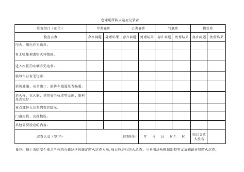 仓储场所防火巡查记录表