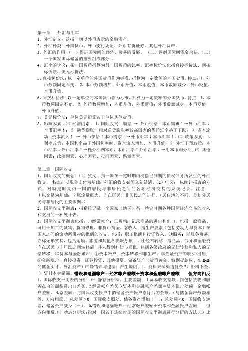 国际金融知识点