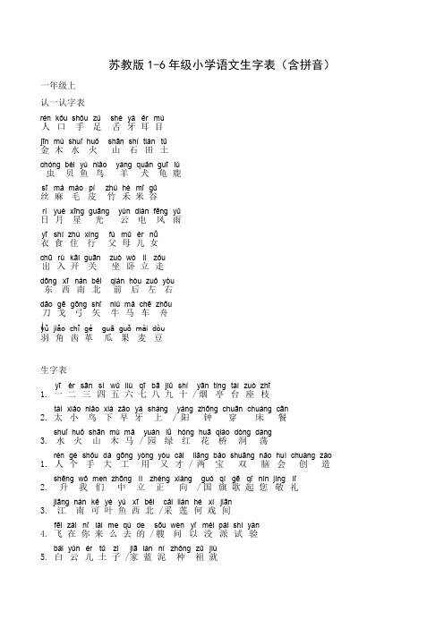 苏教版小学语文生字表及成语大全(1-6年级)