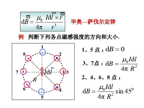 磁场例题