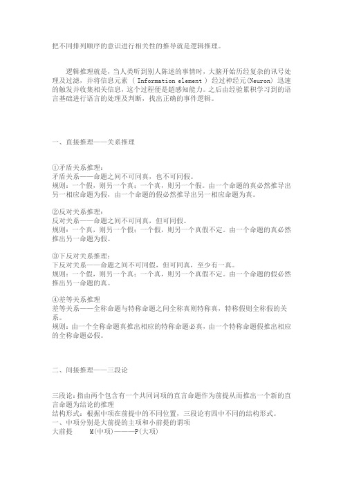 逻辑推理基本知识