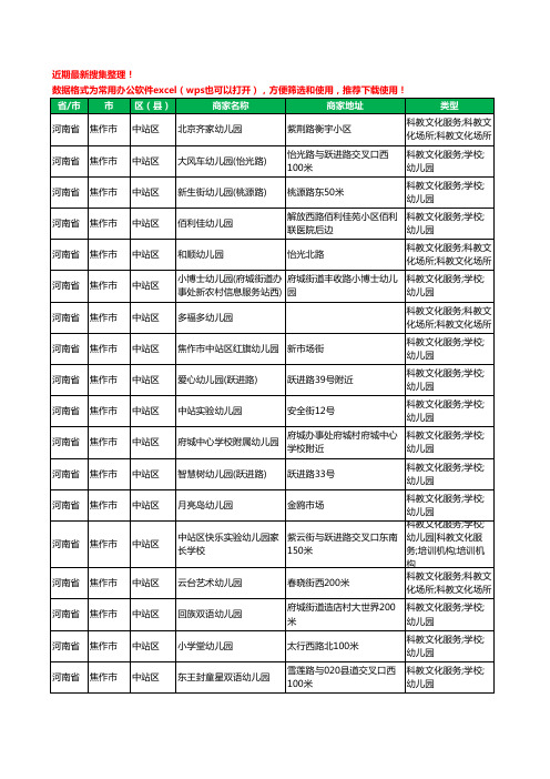 2020新版河南省焦作市中站区幼儿园工商企业公司商家名录名单黄页联系方式电话大全18家
