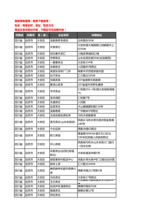 新版四川省自贡市大安区茶具企业公司商家户名录单联系方式地址大全29家