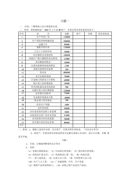 会计从业资料证习题.doc