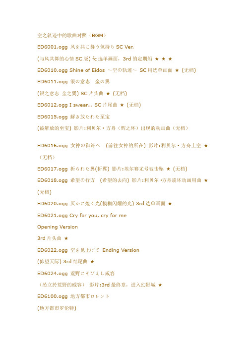 空之轨迹bgm音乐对照