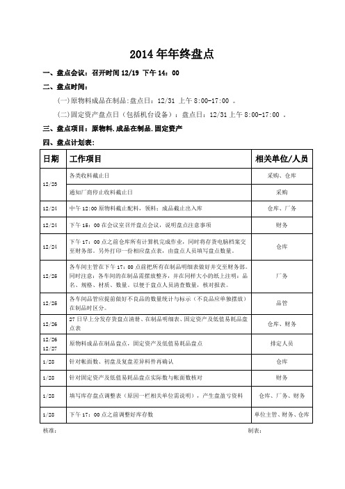 2014盘点计划