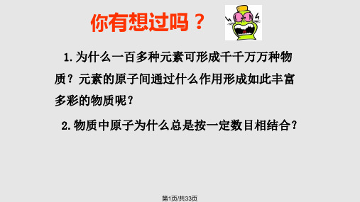 化学键(ppt课件)PPT课件