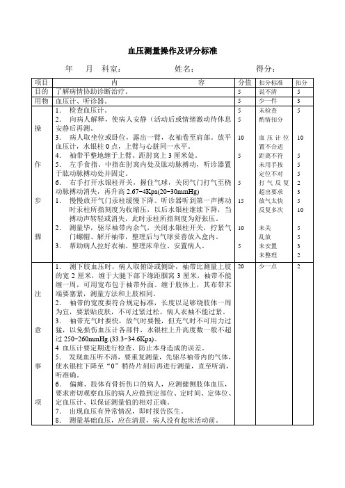 护理血压测量操作及评分标准