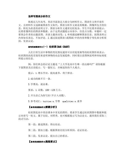 高考英语图表作文