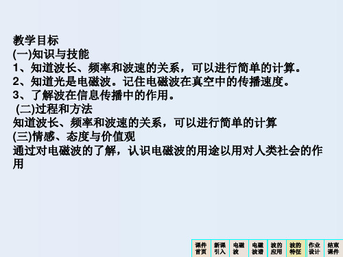 沪科版物理九年级第二节让信息“飞”起来(共18张ppt)