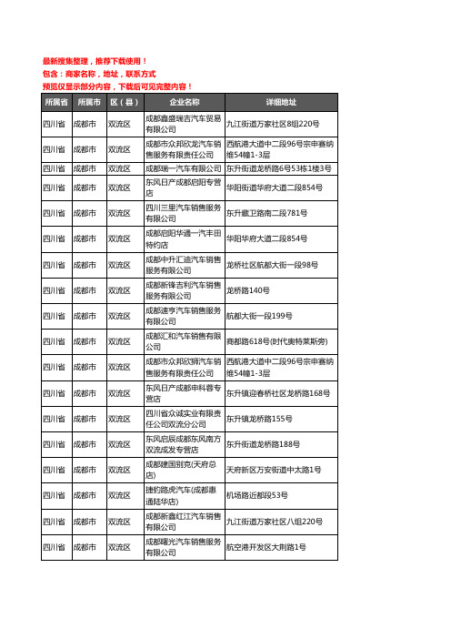 新版四川省成都市双流区汽车4S店企业公司商家户名录单联系方式地址大全28家