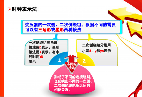 电机与变压器第二章-第四节-1.时钟表示法