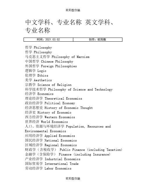 大学各个专业名称的英文翻译之欧阳数创编