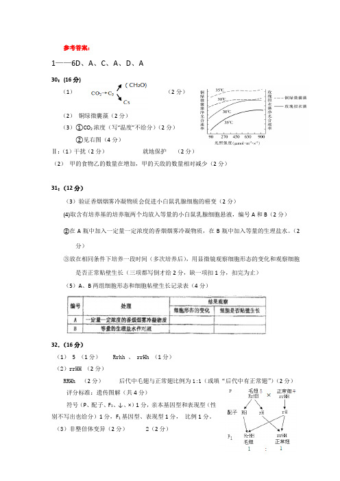 2013届浙江高考适应性模拟押题测试生物参考答案