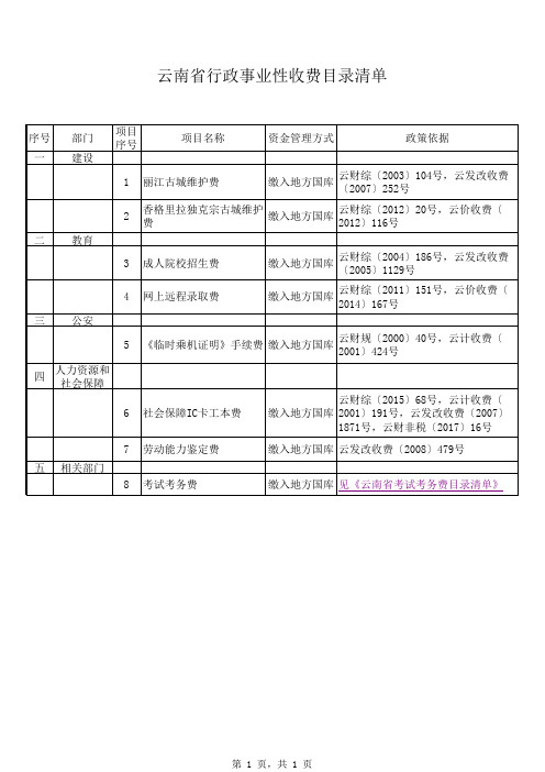 云南省行政事业性收费目录2