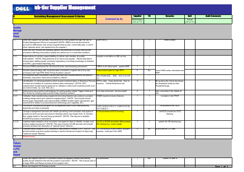 STSM Checklist---Chinese Rev02+ comment