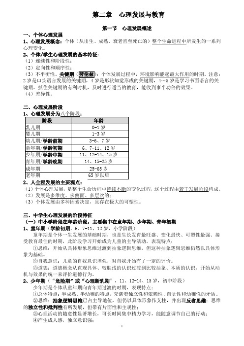 山香2016年教育心理第二章 心理发展及个别差异