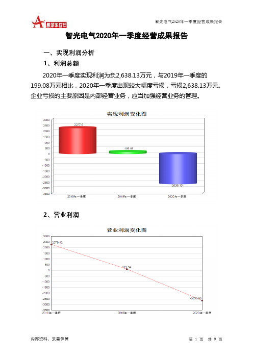 智光电气2020年一季度经营成果报告