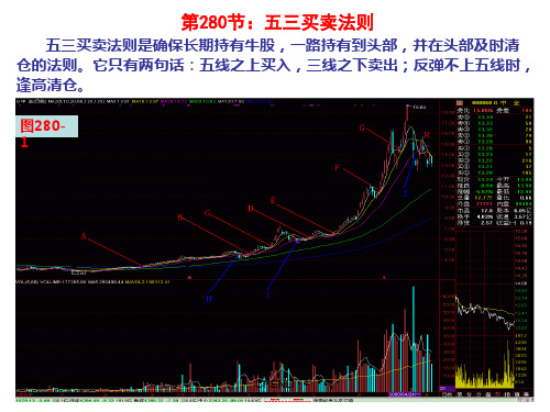 唐能通300天之PPT课件