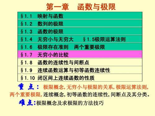 12-13 1.7 无穷小的比较
