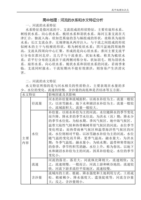 高中地理知识点：河流的水系和水文特征分析