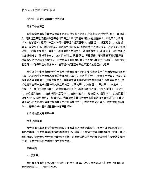 2021年反贪局、反渎检局主要工作流程图
