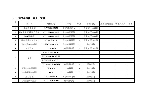 11、加气站设备、器具一览表