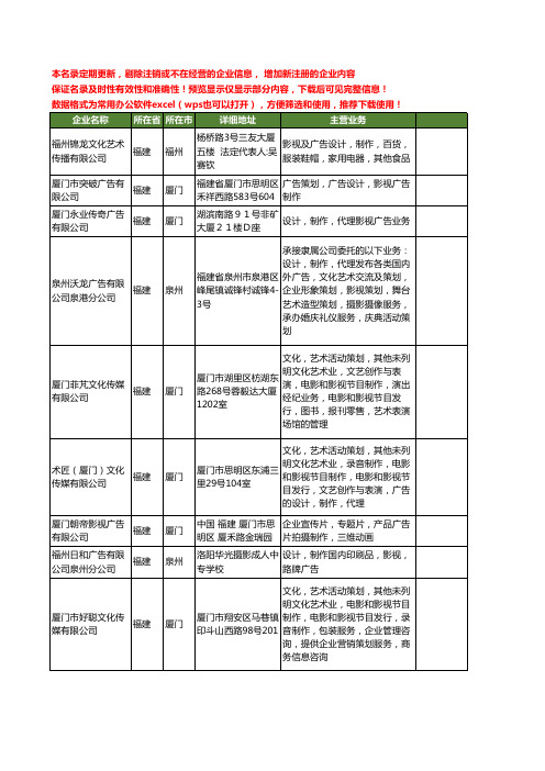 新版福建省广告影视制作工商企业公司商家名录名单联系方式大全504家