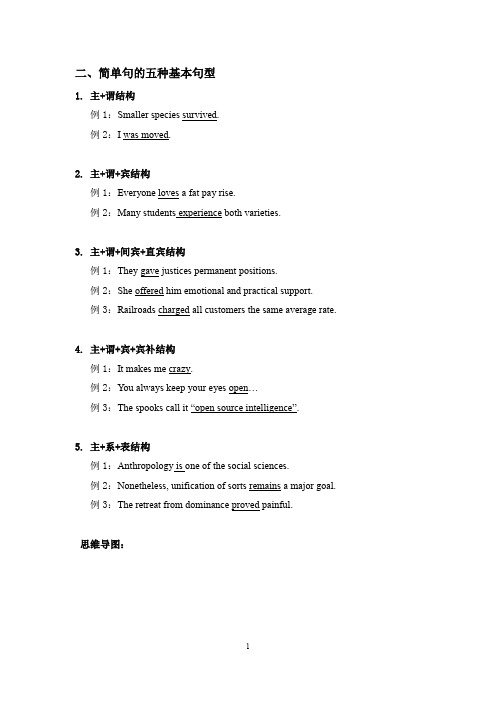 2016.3.25 绝杀长难句讲义(下)