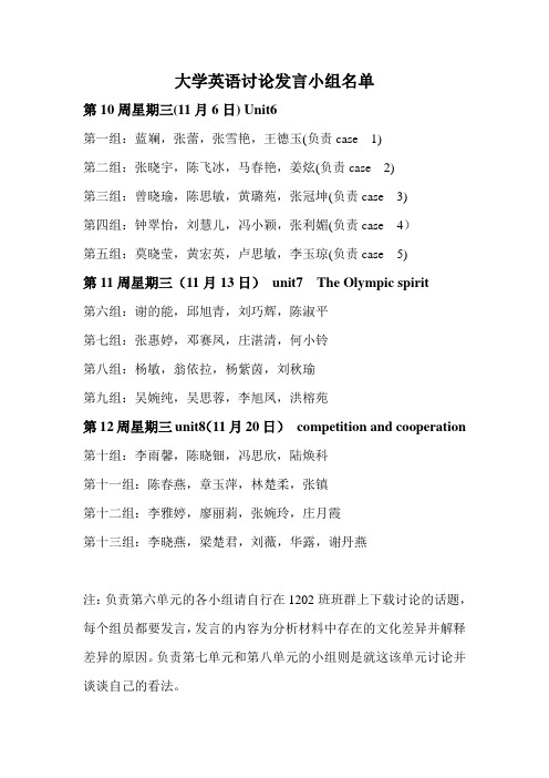 大学英语讨论发言小组名单