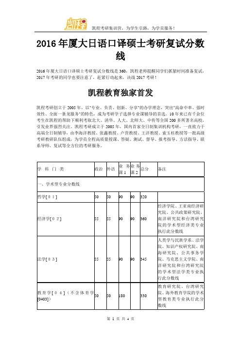 2016年厦大日语口译硕士考研复试分数线