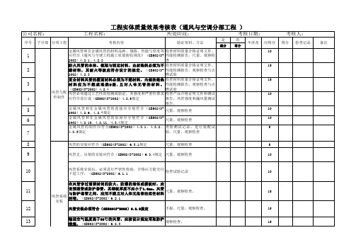 工程实体质量效果考核表(通风与空调分部工程 )