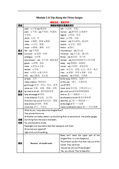 外研社必修四英语Module_5_A_Trip_Along_the_Three_Gorges单元教案