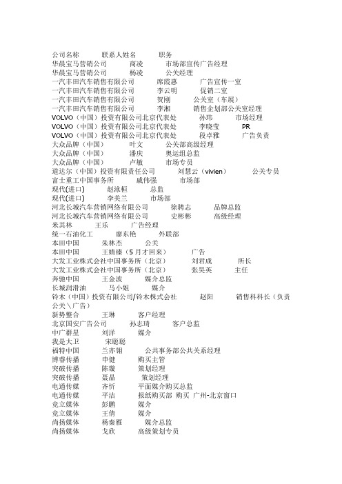 2010年广告客户资料